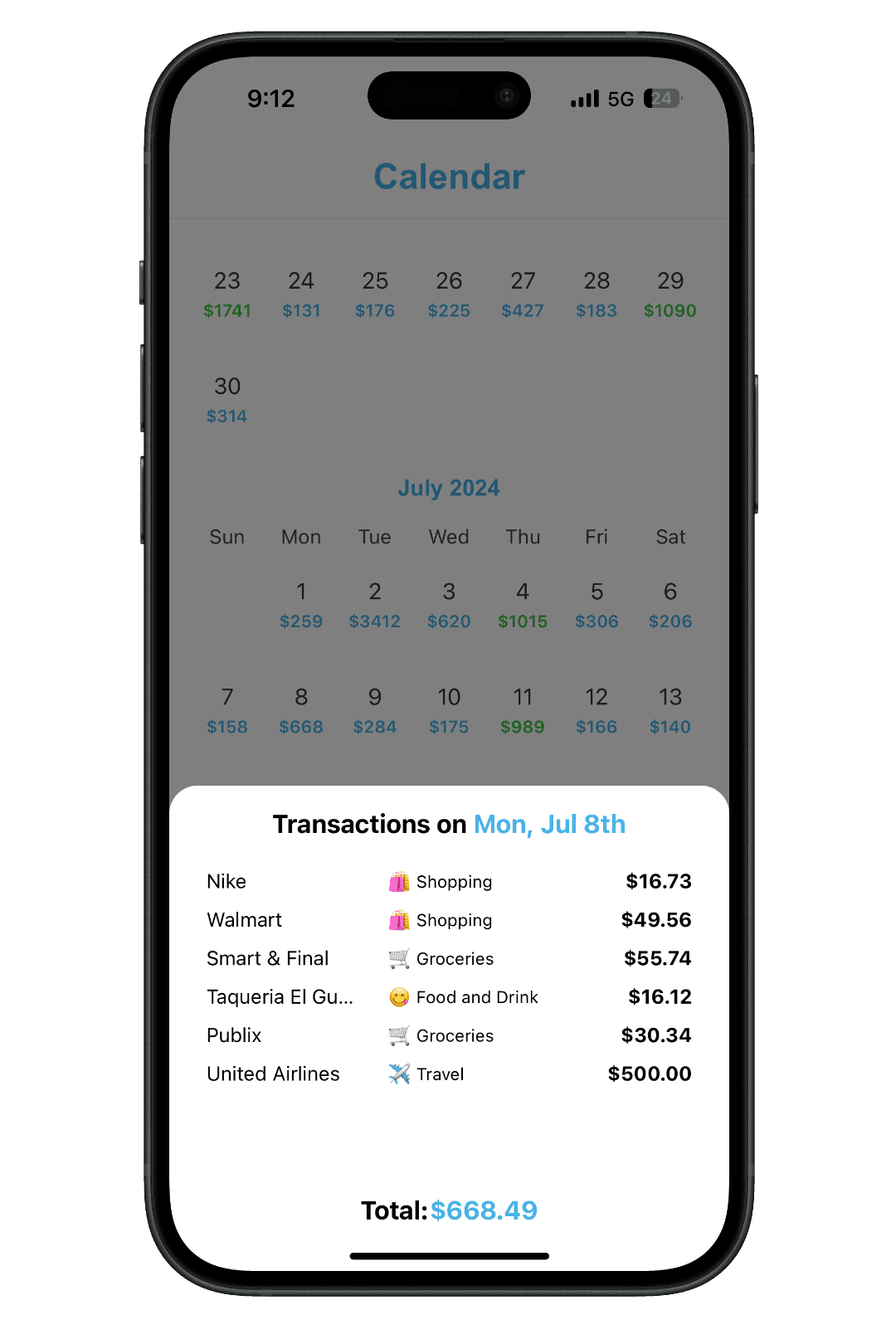 SaaS Dashboard